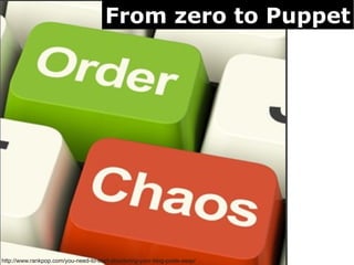 From zero to Puppet




http://www.rankpop.com/you-need-to-start-structuring-your-blog-posts-asap/
 