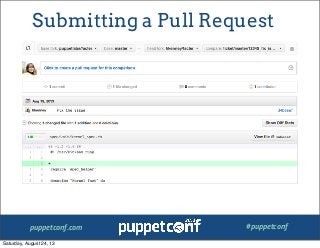 puppetconf.com #puppetconf
Submitting a Pull Request
Saturday, August 24, 13
 