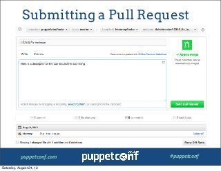 puppetconf.com #puppetconf
Submitting a Pull Request
Saturday, August 24, 13
 