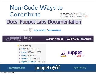 puppetconf.com #puppetconf
Non-Code Ways to
Contribute
Saturday, August 24, 13
 