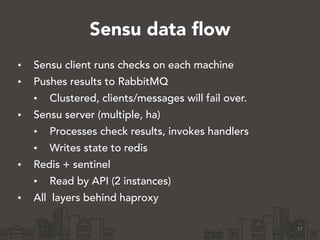 Sensu data flow 
• Sensu client runs checks on each machine 
• Pushes results to RabbitMQ 
• Clustered, clients/messages will fail over. 
• Sensu server (multiple, ha) 
• Processes check results, invokes handlers 
• Writes state to redis 
• Redis + sentinel 
• Read by API (2 instances) 
• All layers behind haproxy 
27 
 