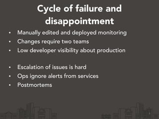 Cycle of failure and 
disappointment 
• Manually edited and deployed monitoring 
• Changes require two teams 
• Low developer visibility about production 
• Escalation of issues is hard 
• Ops ignore alerts from services 
• Postmortems 
5 
 