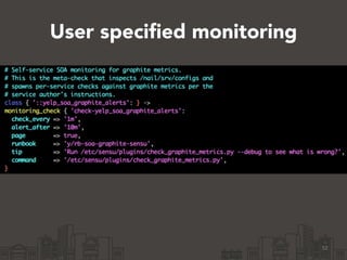 User specified monitoring 
52 
 