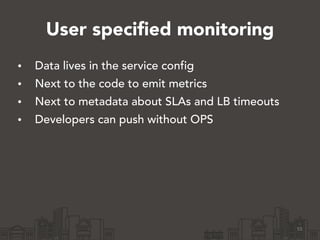 User specified monitoring 
• Data lives in the service config 
• Next to the code to emit metrics 
• Next to metadata about SLAs and LB timeouts 
• Developers can push without OPS 
55 
 