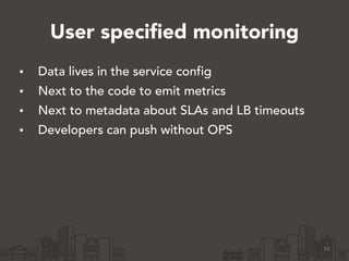 User specified monitoring 
• Data lives in the service config 
• Next to the code to emit metrics 
• Next to metadata abou...