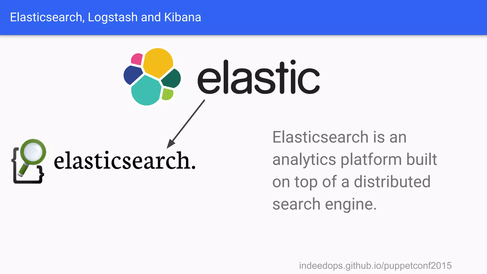 indeedops.github.io/puppetconf2015indeedops.github.io/puppetconf2015
Elasticsearch, Logstash and Kibana
Elasticsearch is an
analytics platform built
on top of a distributed
search engine.
 