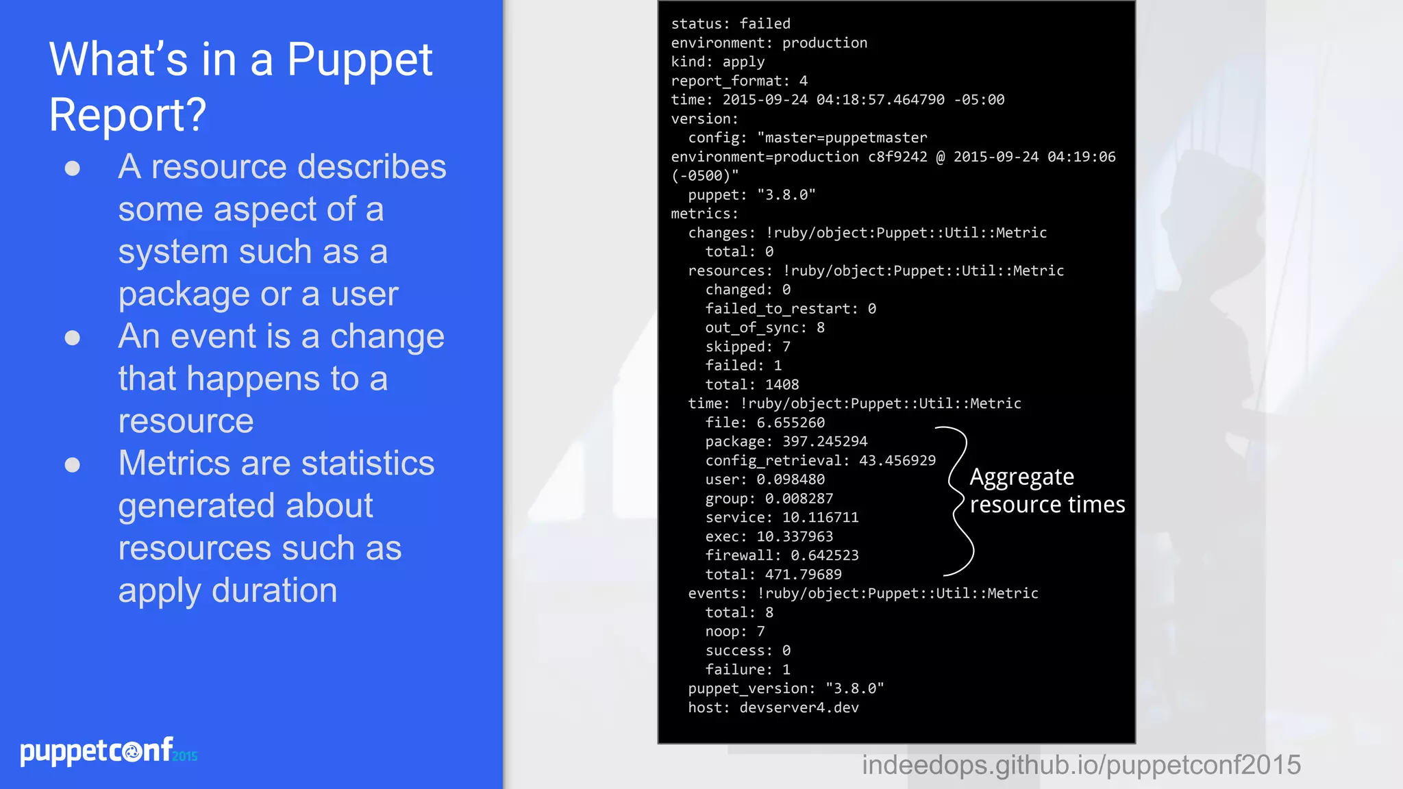 indeedops.github.io/puppetconf2015indeedops.github.io/puppetconf2015
What’s in a Puppet
Report?
● A resource describes
some aspect of a
system such as a
package or a user
● An event is a change
that happens to a
resource
● Metrics are statistics
generated about
resources such as
apply duration
status: failed
environment: production
kind: apply
report_format: 4
time: 2015-09-24 04:18:57.464790 -05:00
version:
config: "master=puppetmaster
environment=production c8f9242 @ 2015-09-24 04:19:06
(-0500)"
puppet: "3.8.0"
metrics:
changes: !ruby/object:Puppet::Util::Metric
total: 0
resources: !ruby/object:Puppet::Util::Metric
changed: 0
failed_to_restart: 0
out_of_sync: 8
skipped: 7
failed: 1
total: 1408
time: !ruby/object:Puppet::Util::Metric
file: 6.655260
package: 397.245294
config_retrieval: 43.456929
user: 0.098480
group: 0.008287
service: 10.116711
exec: 10.337963
firewall: 0.642523
total: 471.79689
events: !ruby/object:Puppet::Util::Metric
total: 8
noop: 7
success: 0
failure: 1
puppet_version: "3.8.0"
host: devserver4.dev
Aggregate
resource times
 