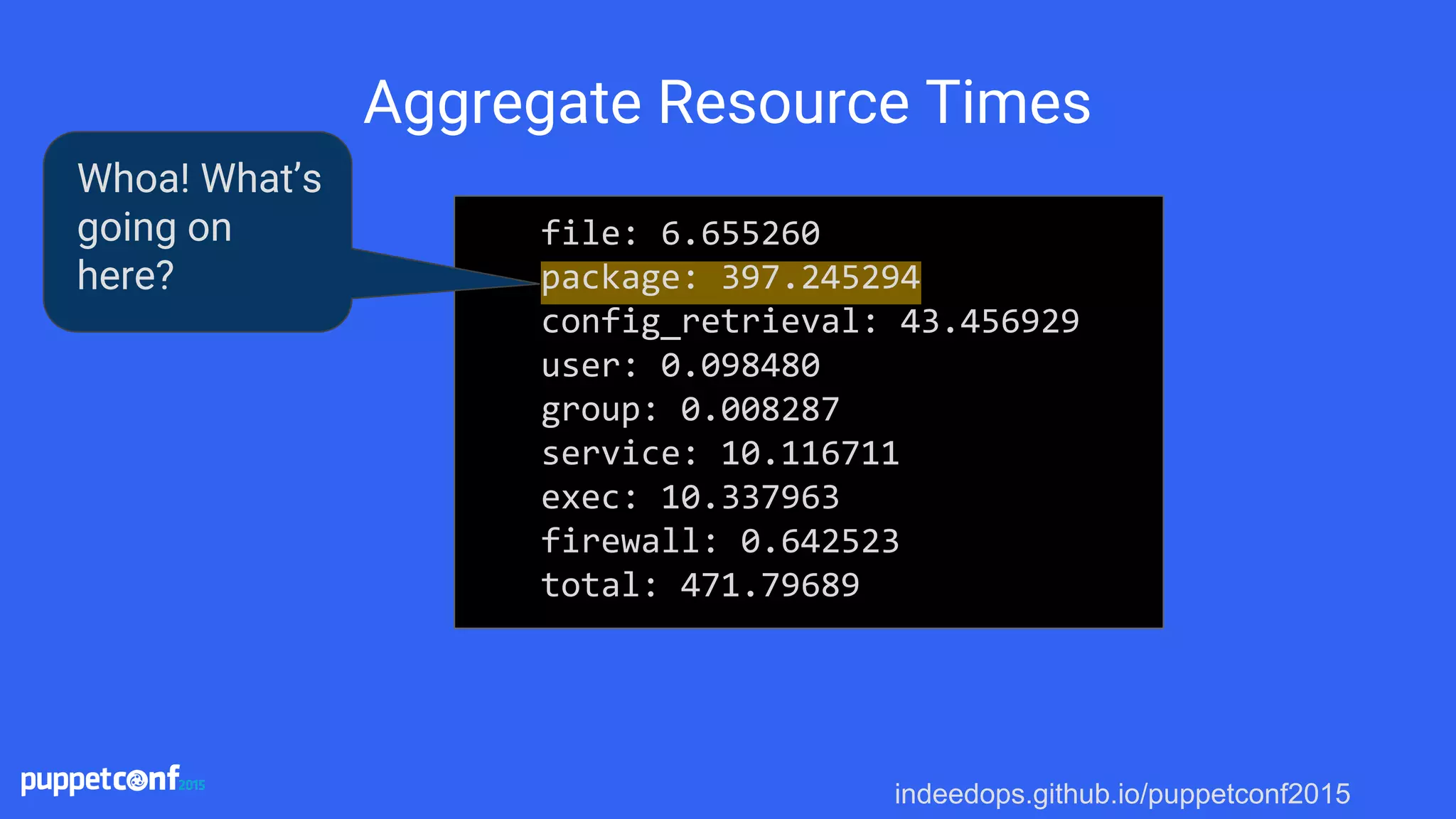 indeedops.github.io/puppetconf2015
Aggregate Resource Times
file: 6.655260
package: 397.245294
config_retrieval: 43.456929
user: 0.098480
group: 0.008287
service: 10.116711
exec: 10.337963
firewall: 0.642523
total: 471.79689
Whoa! What’s
going on
here?
 