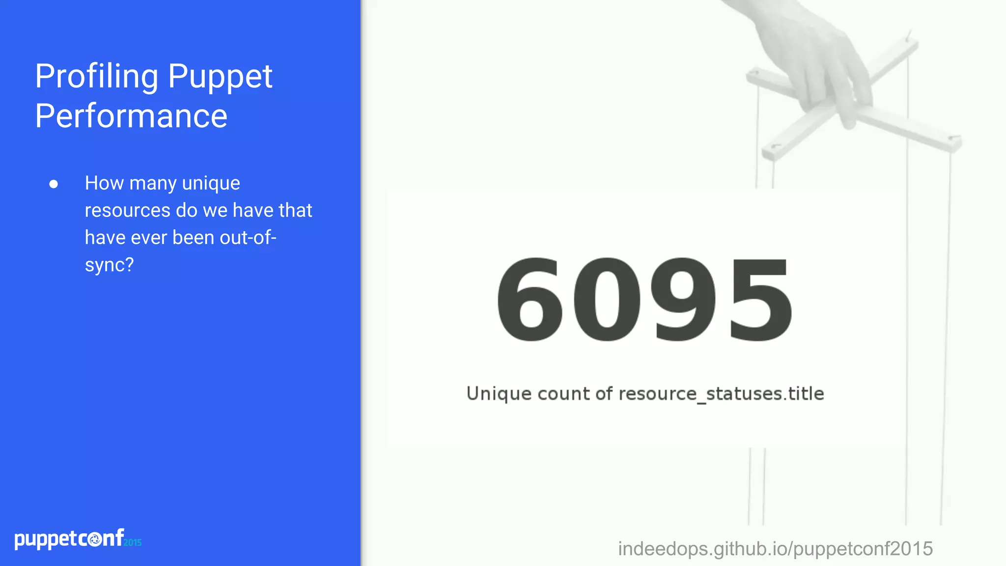 indeedops.github.io/puppetconf2015indeedops.github.io/puppetconf2015
Profiling Puppet
Performance
● How many unique
resources do we have that
have ever been out-of-
sync?
 