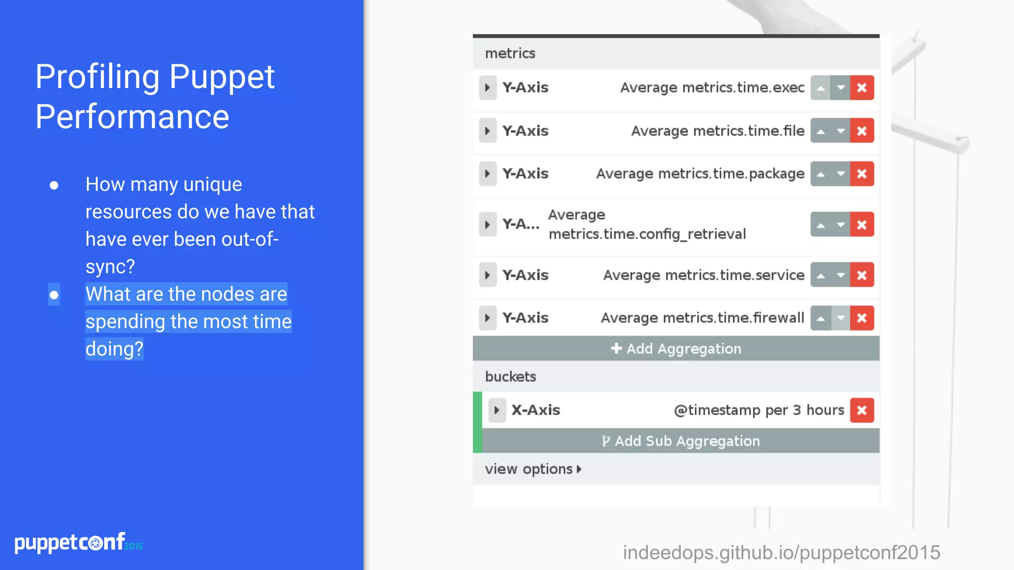 indeedops.github.io/puppetconf2015indeedops.github.io/puppetconf2015
Profiling Puppet
Performance
● How many unique
resources do we have that
have ever been out-of-
sync?
● What are the nodes are
spending the most time
doing?
 