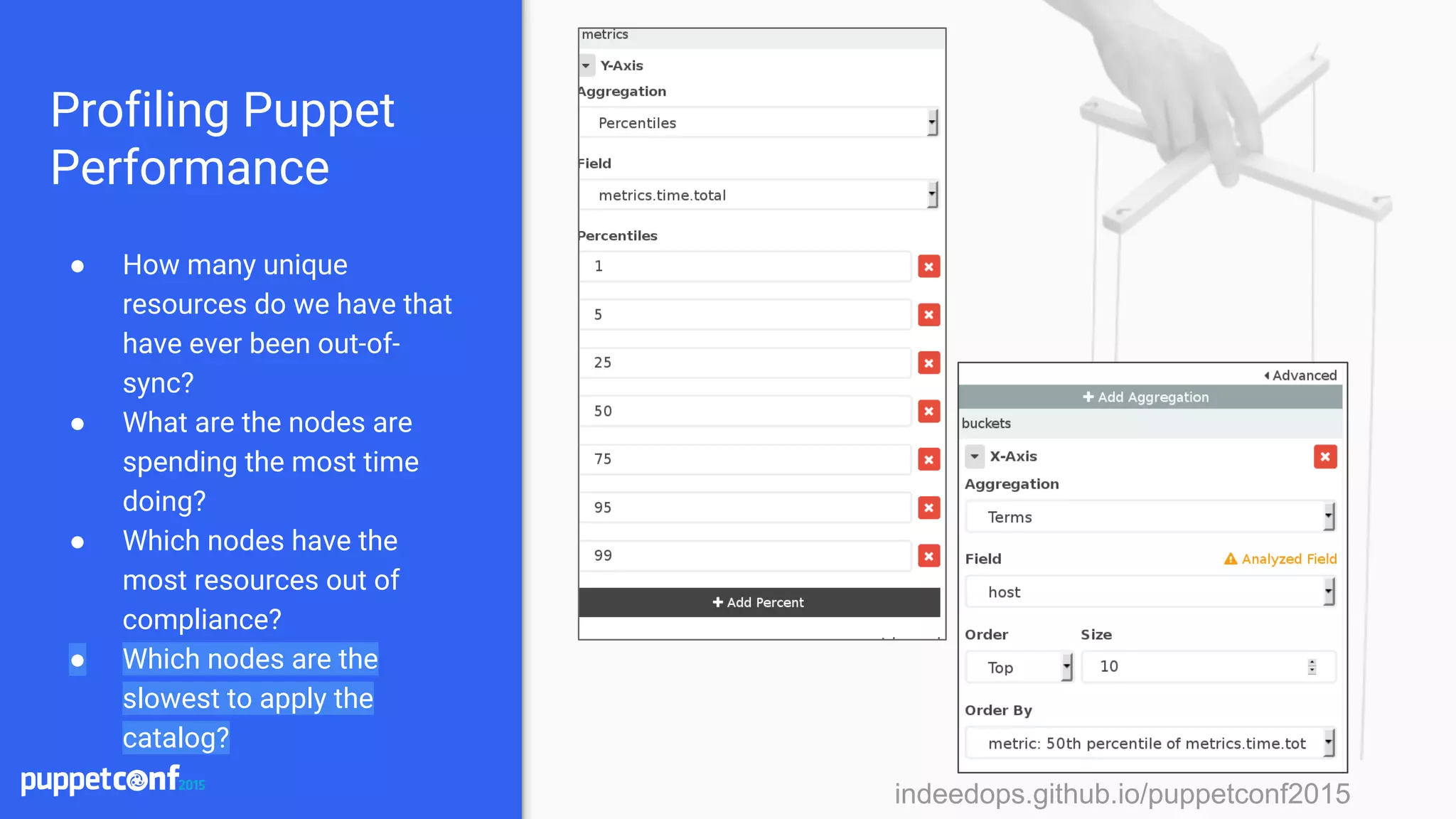 indeedops.github.io/puppetconf2015indeedops.github.io/puppetconf2015
Profiling Puppet
Performance
● How many unique
resources do we have that
have ever been out-of-
sync?
● What are the nodes are
spending the most time
doing?
● Which nodes have the
most resources out of
compliance?
● Which nodes are the
slowest to apply the
catalog?
 