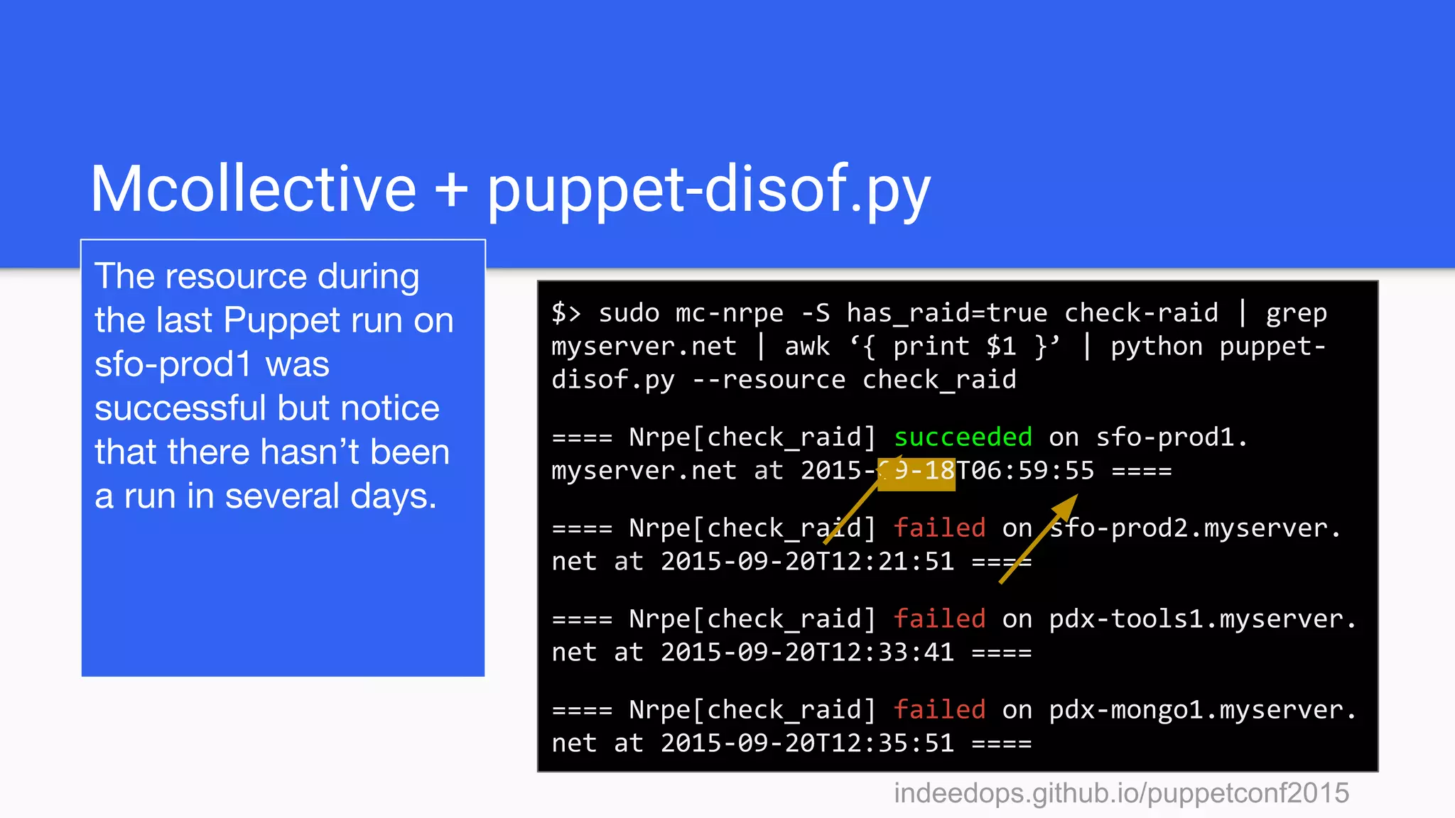 indeedops.github.io/puppetconf2015indeedops.github.io/puppetconf2015
Mcollective + puppet-disof.py
The resource during
the last Puppet run on
sfo-prod1 was
successful but notice
that there hasn’t been
a run in several days.
$> sudo mc-nrpe -S has_raid=true check-raid | grep
myserver.net | awk ‘{ print $1 }’ | python puppet-
disof.py --resource check_raid
==== Nrpe[check_raid] succeeded on sfo-prod1.
myserver.net at 2015-09-18T06:59:55 ====
==== Nrpe[check_raid] failed on sfo-prod2.myserver.
net at 2015-09-20T12:21:51 ====
==== Nrpe[check_raid] failed on pdx-tools1.myserver.
net at 2015-09-20T12:33:41 ====
==== Nrpe[check_raid] failed on pdx-mongo1.myserver.
net at 2015-09-20T12:35:51 ====
 