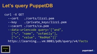 PuppetConf 2015: Puppet API Roundup | PDF