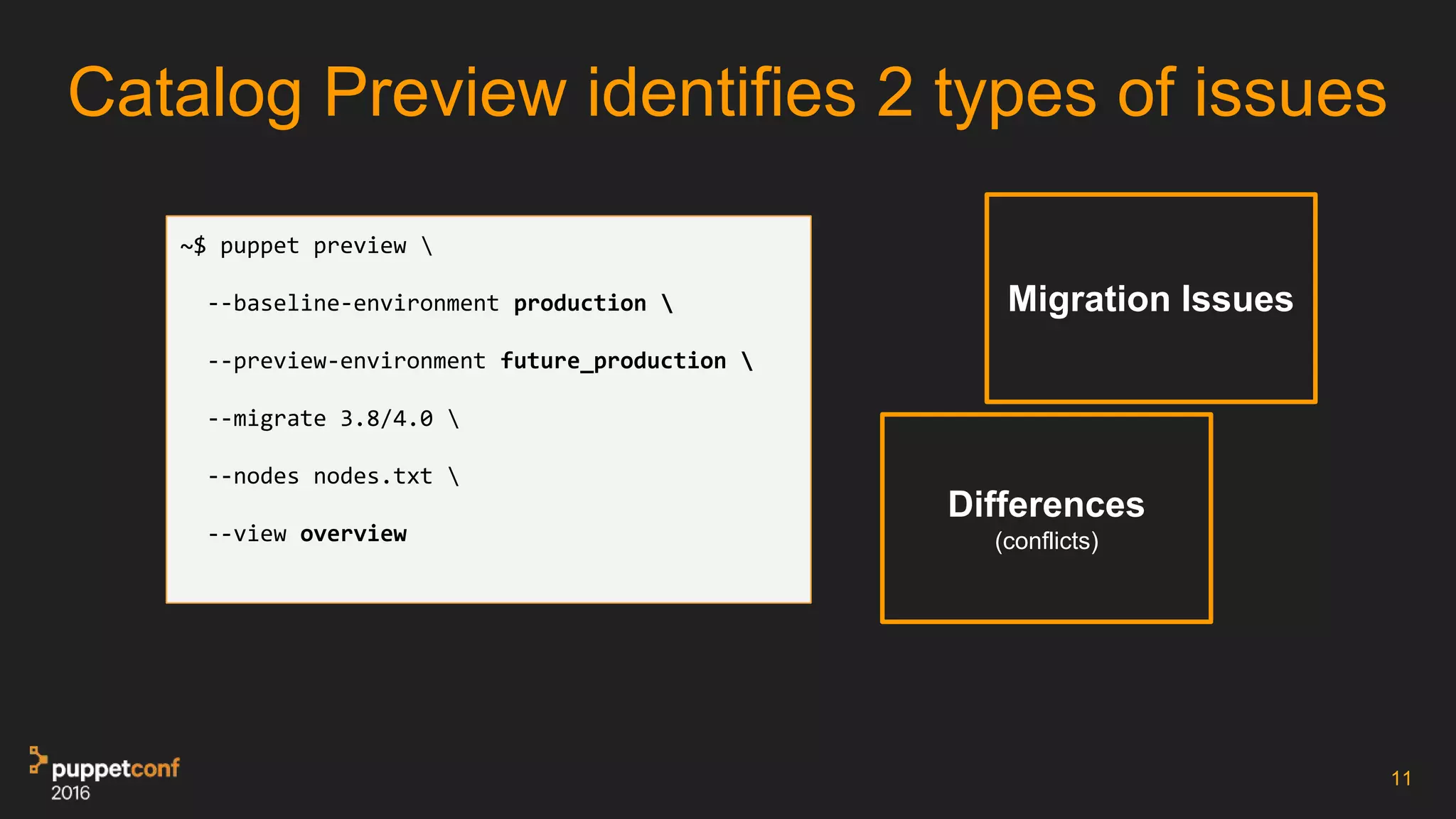 11
Catalog Preview identifies 2 types of issues
~$ puppet preview 
--baseline-environment production 
--preview-environment future_production 
--migrate 3.8/4.0 
--nodes nodes.txt 
--view overview
Migration Issues
Differences
(conflicts)
 