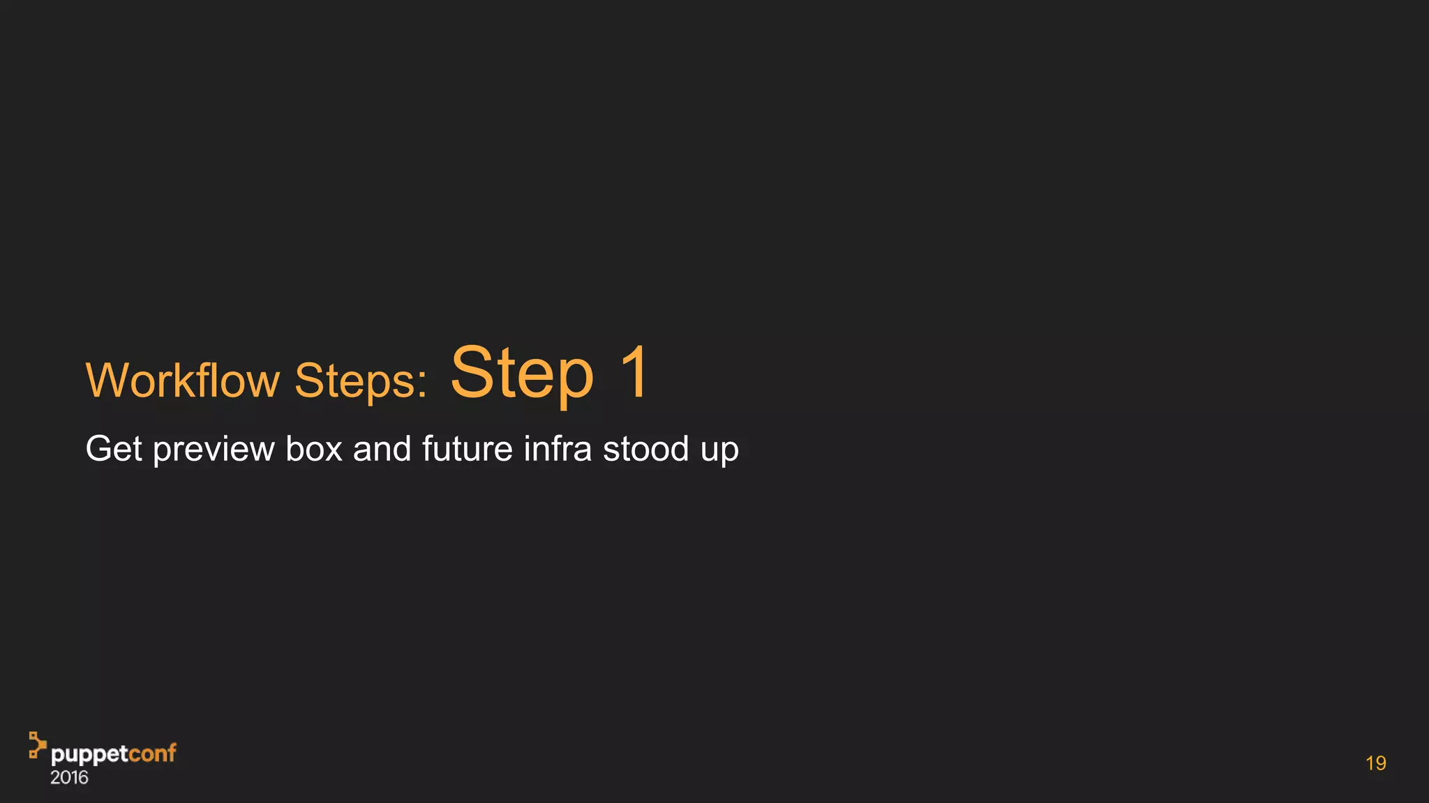 Workflow Steps: Step 1
Get preview box and future infra stood up
19
 