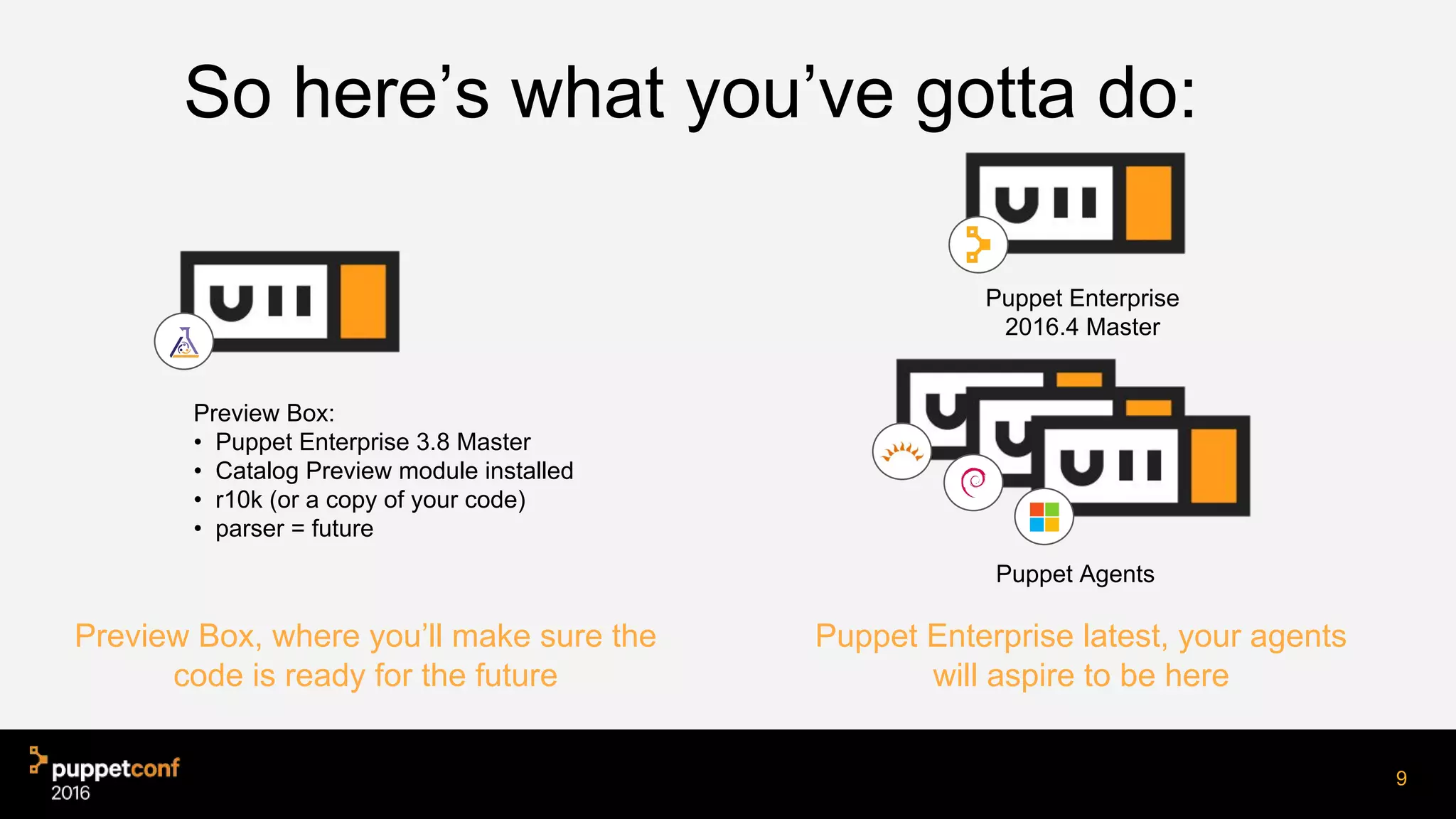 Preview Box, where you’ll make sure the
code is ready for the future
Puppet Enterprise latest, your agents
will aspire to be here
9
So here’s what you’ve gotta do:
Preview Box:
• Puppet Enterprise 3.8 Master
• Catalog Preview module installed
• r10k (or a copy of your code)
• parser = future
Puppet Enterprise
2016.4 Master
Puppet Agents
 