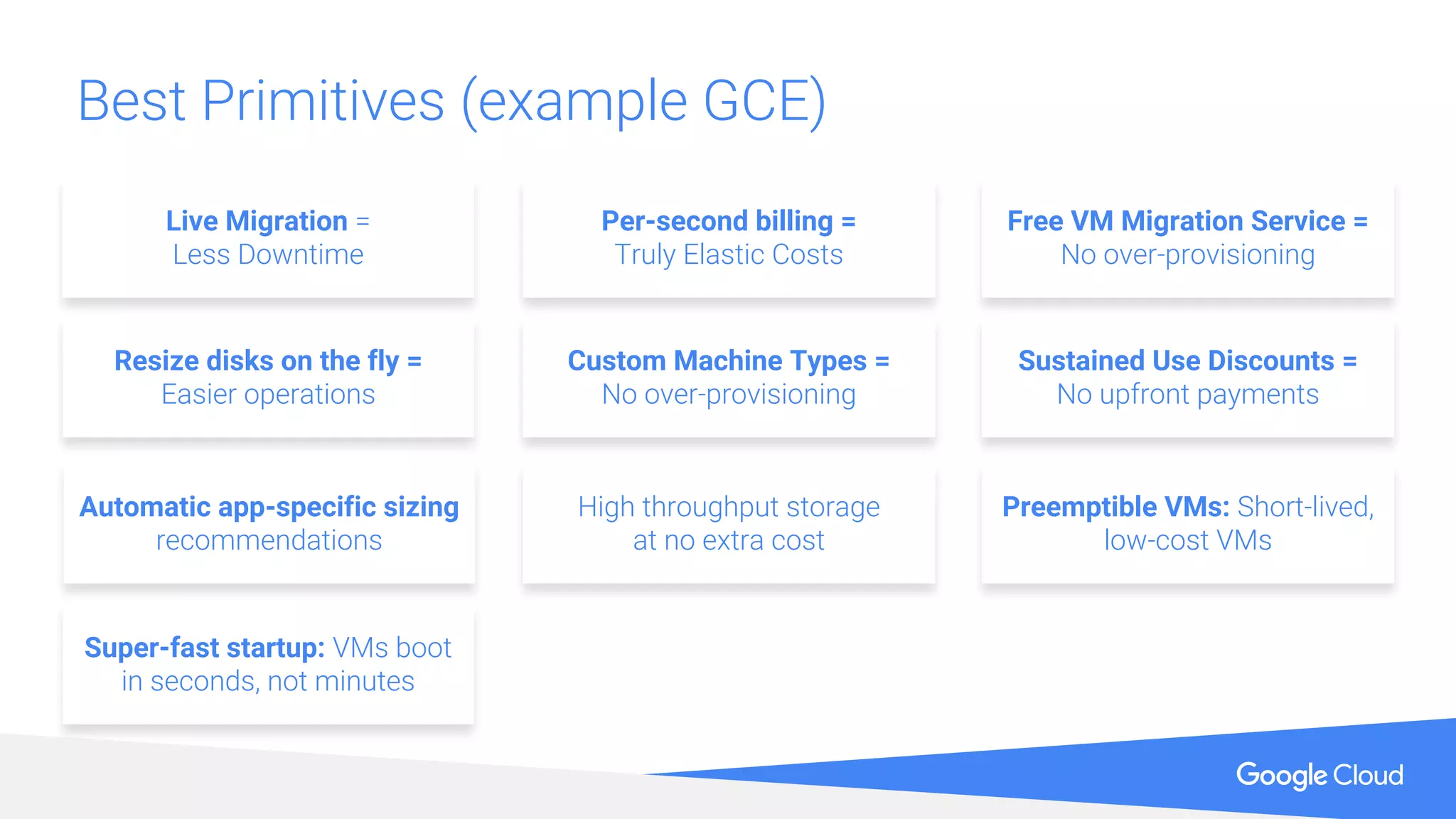 Best Primitives (example GCE)
Super-fast startup: VMs boot
in seconds, not minutes
Preemptible VMs: Short-lived,
low-cost VMs
High throughput storage
at no extra cost
Automatic app-specific sizing
recommendations
Resize disks on the fly =
Easier operations
Custom Machine Types =
No over-provisioning
Per-second billing =
Truly Elastic Costs
Sustained Use Discounts =
No upfront payments
Free VM Migration Service =
No over-provisioning
Live Migration =
Less Downtime
 
