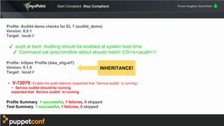 Start Compliant. Stay Compliant. Trevor Vaughan, Onyx Point
Default System
Config
Compliance Fail
Enforce From
Hiera
Compl...