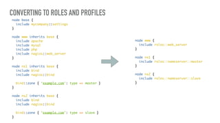 CONVERTING TO ROLES AND PROFILES
node www {
include roles::web_server
}
node ns1 {
include roles::nameserver::master
}
node ns2 {
include roles::nameserver::slave
}
node base {
include mycompany::settings
}
node www inherits base {
include apache
include mysql
include php
include nagios::web_server
}
node ns1 inherits base {
include bind
include nagios::bind
bind::zone { ‘example.com': type => master }
}
node ns2 inherits base {
include bind
include nagios::bind
bind::zone { ‘example.com': type => slave }
}
 