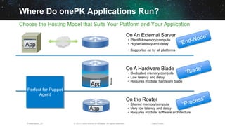 © 2013 Cisco and/or its affiliates. All rights reserved.Presentation_ID Cisco Public
Where Do onePK Applications Run?
Choose the Hosting Model that Suits Your Platform and Your Application
10
App
Blade
App
App
On An External Server
•  Plentiful memory/compute
•  Higher latency and delay
•  Supported on by all platforms
On A Hardware Blade
•  Dedicated memory/compute
•  Low latency and delay
•  Requires modular hardware blade
On the Router
•  Shared memory/compute
•  Very low latency and delay
•  Requires modular software architecture
“End-Node”
“Blade”
“Process”
Perfect for Puppet
Agent
 