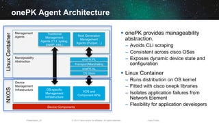 © 2013 Cisco and/or its affiliates. All rights reserved.Presentation_ID Cisco Public
NXOS
onePK Agent Architecture
§  onePK provides manageability
abstraction.
–  Avoids CLI scraping
–  Consistent across cisco OSes
–  Exposes dynamic device state and
configuration
§  Linux Container
–  Runs distribution on OS kernel
–  Fitted with cisco onepk libraries
–  Isolates application failures from
Network Element
–  Flexibility for application developersDevice Components
Management
Agents
Manageability
Abstraction
Device
Management
Infrastructure OS-specific
Management
Infrastructure
XOS and
Component APIs
Traditional
Management
Agents (CLI, syslog,
SNMP, XML)
Next Generation
Management
Agents (Puppet, ..)
onePK PL
Transport/Marshaling
onePK AL
OS Shim
LinuxContainer
 