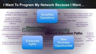 © 2013 Cisco and/or its affiliates. All rights reserved.Presentation_ID Cisco Public
“A platform for developing
new control planes”
“An open solution for VM
mobility in the Data-Center”
“A means to do
traffic engineering
without MPLS”
“A way to
scale my
firewalls and
load
balancers”
“A solution to build a very large scale
layer-2 network”
“A way to build my own
security/encryption solution”
“A way to reduce the
CAPEX of my network
and leverage commodity
switches”
“A way to optimize broadcast TV delivery
by optimizing cache placement and
cache selection”
“A means to scale my fixed/mobile
gateways and optimize
their placement”
“A solution to build virtual
topologies with optimum
multicast forwarding behavior”
“A means to get assured
quality of experience for
my cloud service offerings”
“A way to distribute policy/intent, e.g.
for DDoS prevention, in the network” “A way to configure my entire network
as a whole rather than individual
devices”
“A solution to get a global view of the
network – topology and state”
“Develop solutions at software speeds: I don’t
want to work with my network vendor or go
through lengthy standardization.”
Simplified
Operations
New
Business
Opportunities
Enhanced
Agility
I Want To Program My Network Because I Want…
 