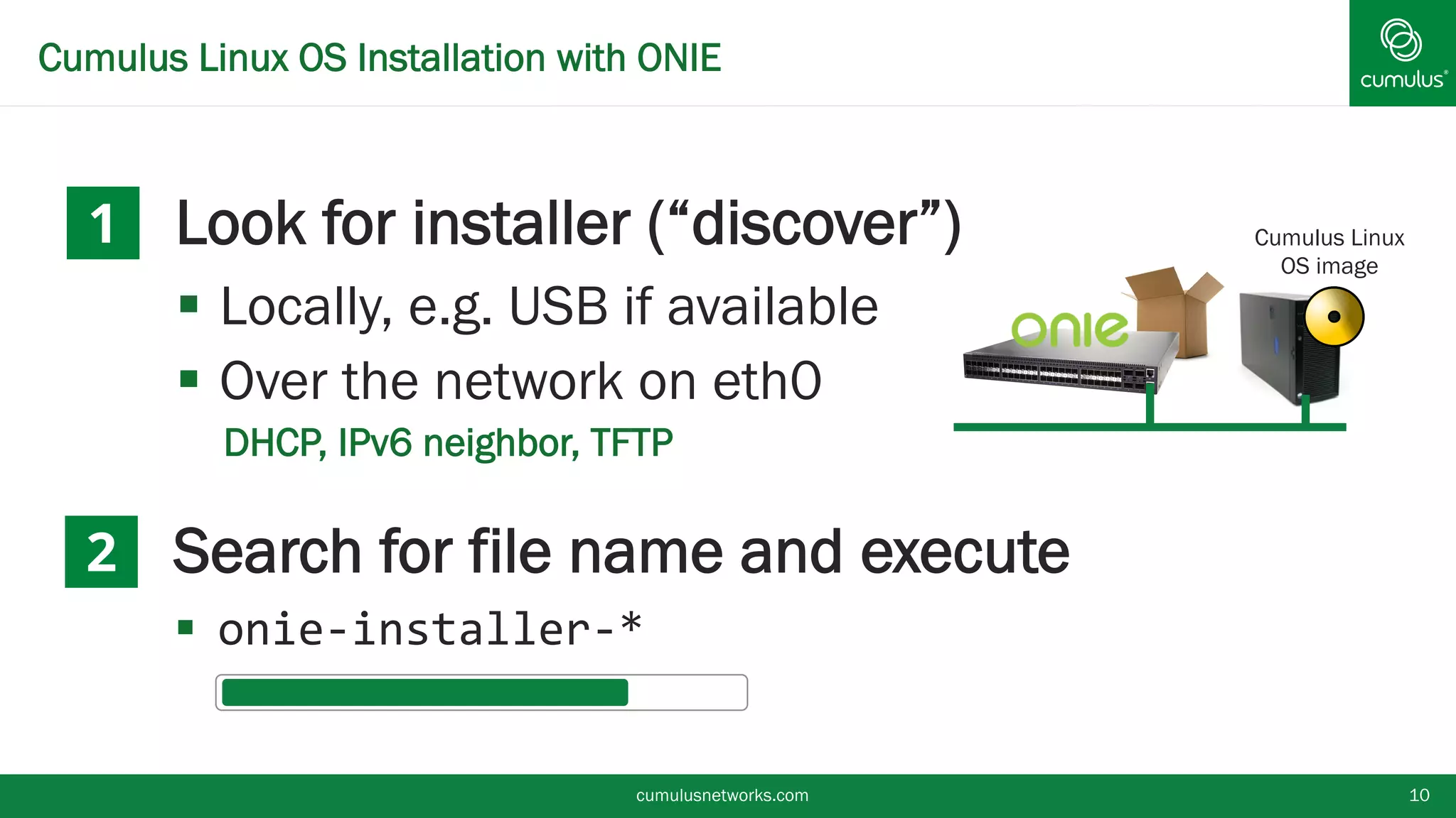 Cumulus Linux OS Installation with ONIE 
§ Look for installer (“discover”) 
§ Locally, e.g. USB if available 
§ Over the network on eth0 
• DHCP, IPv6 neighbor, TFTP 
§ Search for file name and execute 
§ onie-­‐installer-­‐* 
cumulusnetworks.com 10 
1 
2 
Cumulus Linux 
OS image 
 