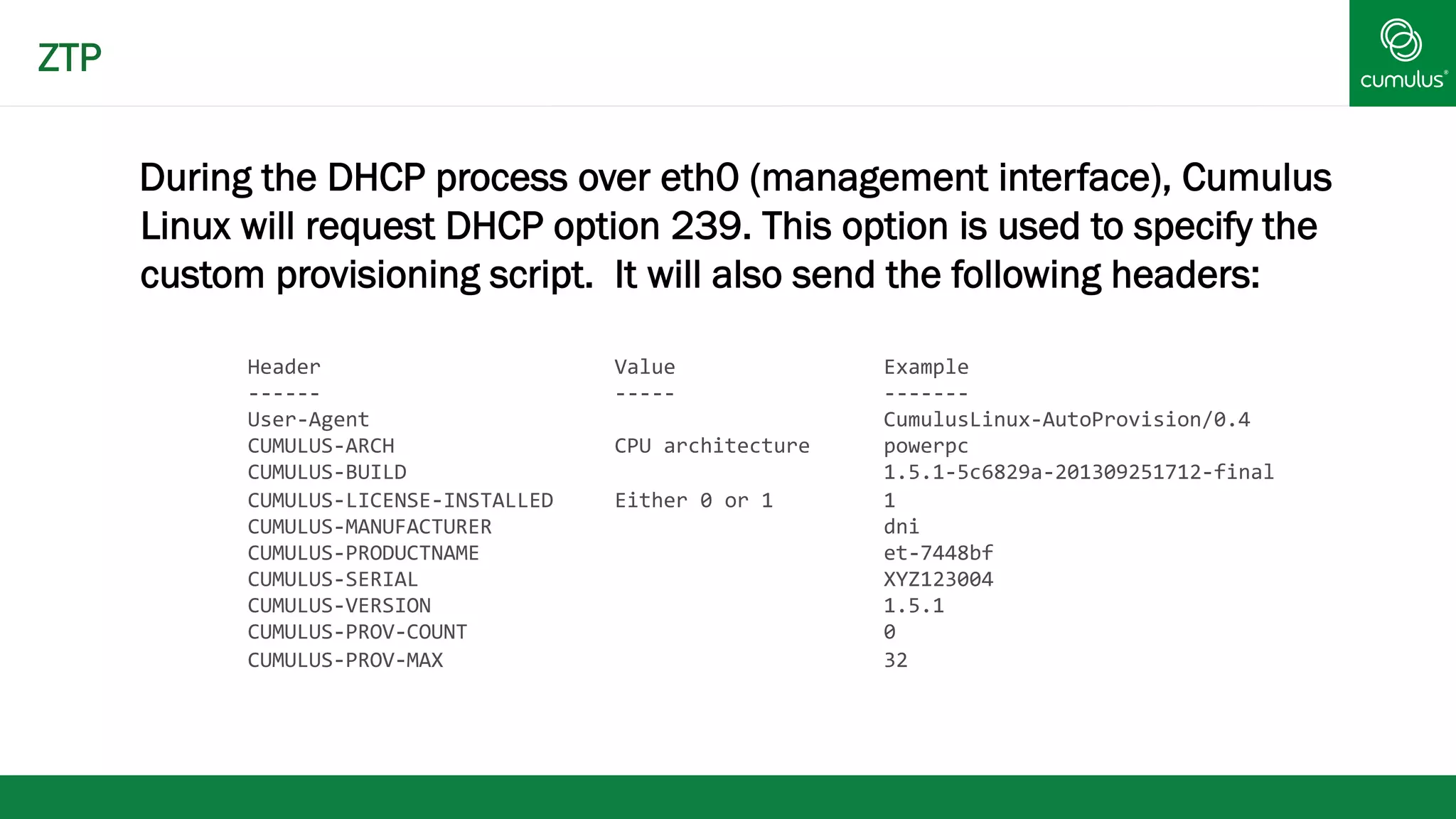 During the DHCP process over eth0 (management interface), Cumulus 
Linux will request DHCP option 239. This option is used to specify the 
custom provisioning script. It will also send the following headers: 
Header 
Value 
Example 
-­‐-­‐-­‐-­‐-­‐-­‐ 
-­‐-­‐-­‐-­‐-­‐ 
-­‐-­‐-­‐-­‐-­‐-­‐-­‐ 
User-­‐Agent 
CumulusLinux-­‐AutoProvision/0.4 
CUMULUS-­‐ARCH 
CPU 
architecture 
powerpc 
CUMULUS-­‐BUILD 
1.5.1-­‐5c6829a-­‐201309251712-­‐final 
CUMULUS-­‐LICENSE-­‐INSTALLED 
Either 
0 
or 
1 
1 
CUMULUS-­‐MANUFACTURER 
dni 
CUMULUS-­‐PRODUCTNAME 
et-­‐7448bf 
CUMULUS-­‐SERIAL 
XYZ123004 
CUMULUS-­‐VERSION 
1.5.1 
CUMULUS-­‐PROV-­‐COUNT 
0 
CUMULUS-­‐PROV-­‐MAX 
32 
ZTP 
 
