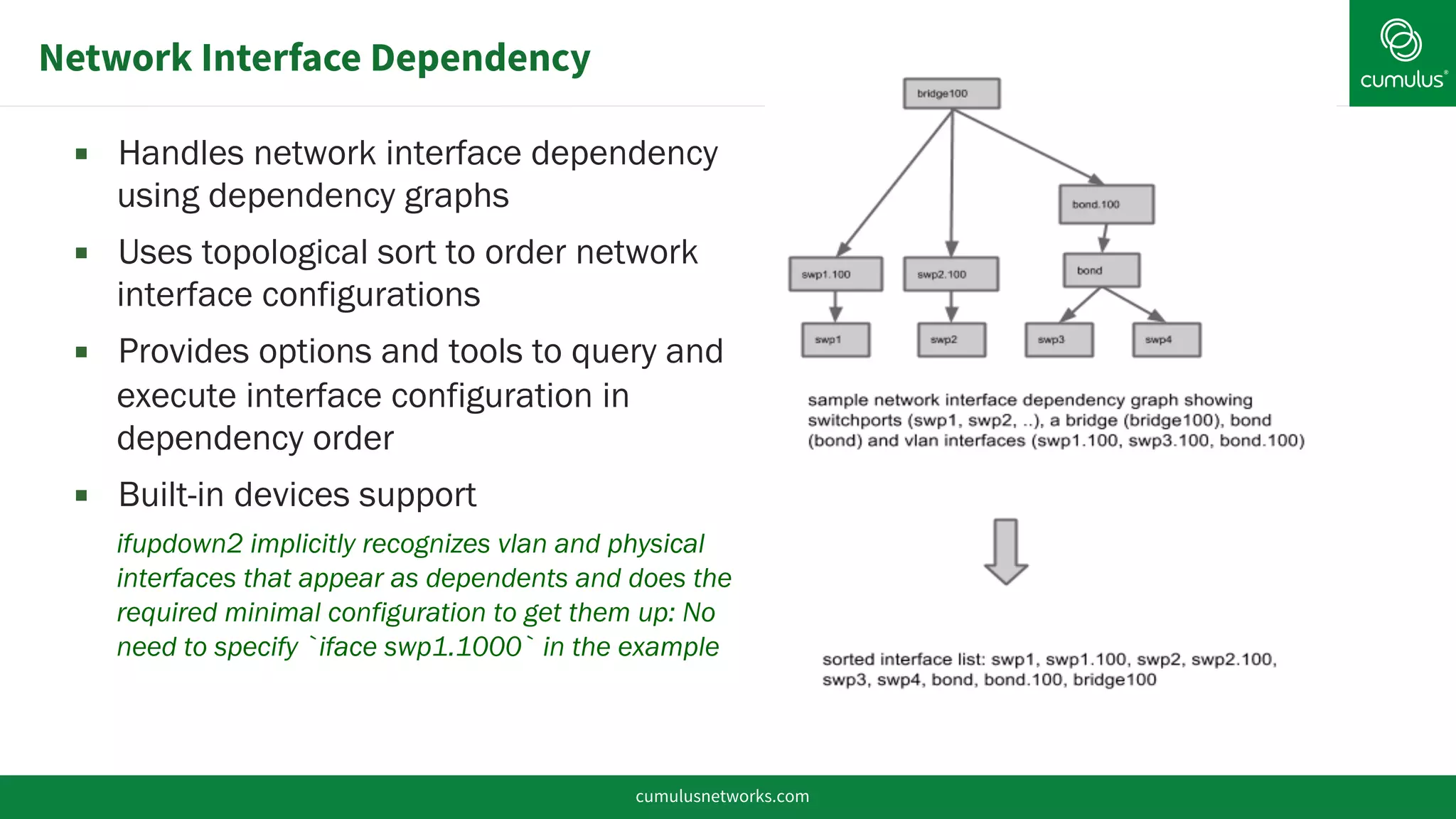 Network Interface Dependency 
▪ Handles network interface dependency 
using dependency graphs 
▪ Uses topological sort to order network 
interface configurations 
▪ Provides options and tools to query and 
execute interface configuration in 
dependency order 
▪ Built-in devices support 
ifupdown2 implicitly recognizes vlan and physical 
interfaces that appear as dependents and does the 
required minimal configuration to get them up: No 
need to specify `iface swp1.1000` in the example 
cumulusnetworks.com 
 