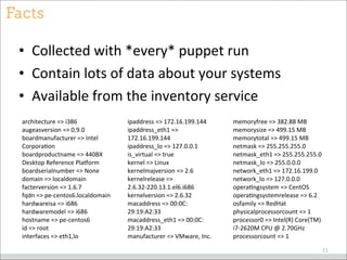 Facts
• Collected	
  with	
  *every*	
  puppet	
  run
• Contain	
  lots	
  of	
  data	
  about	
  your	
  systems
• Available	
  from	
  the	
  inventory	
  service
11
architecture	
  =>	
  i386
augeasversion	
  =>	
  0.9.0
boardmanufacturer	
  =>	
  Intel	
  
CorporaBon
boardproductname	
  =>	
  440BX	
  
Desktop	
  Reference	
  Plaeorm
boardserialnumber	
  =>	
  None
domain	
  =>	
  localdomain
facterversion	
  =>	
  1.6.7
fqdn	
  =>	
  pe-­‐centos6.localdomain
hardwareisa	
  =>	
  i686
hardwaremodel	
  =>	
  i686
hostname	
  =>	
  pe-­‐centos6
id	
  =>	
  root
interfaces	
  =>	
  eth1,lo
ipaddress	
  =>	
  172.16.199.144
ipaddress_eth1	
  =>	
  
172.16.199.144
ipaddress_lo	
  =>	
  127.0.0.1
is_virtual	
  =>	
  true
kernel	
  =>	
  Linux
kernelmajversion	
  =>	
  2.6
kernelrelease	
  =>	
  
2.6.32-­‐220.13.1.el6.i686
kernelversion	
  =>	
  2.6.32
macaddress	
  =>	
  00:0C:
29:19:A2:33
macaddress_eth1	
  =>	
  00:0C:
29:19:A2:33
manufacturer	
  =>	
  VMware,	
  Inc.
memoryfree	
  =>	
  382.88	
  MB
memorysize	
  =>	
  499.15	
  MB
memorytotal	
  =>	
  499.15	
  MB
netmask	
  =>	
  255.255.255.0
netmask_eth1	
  =>	
  255.255.255.0
netmask_lo	
  =>	
  255.0.0.0
network_eth1	
  =>	
  172.16.199.0
network_lo	
  =>	
  127.0.0.0
operaBngsystem	
  =>	
  CentOS
operaBngsystemrelease	
  =>	
  6.2
osfamily	
  =>	
  RedHat
physicalprocessorcount	
  =>	
  1
processor0	
  =>	
  Intel(R)	
  Core(TM)	
  
i7-­‐2620M	
  CPU	
  @	
  2.70GHz
processorcount	
  =>	
  1
 