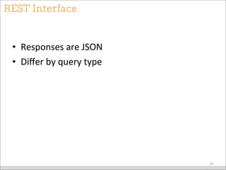 REST Interface
• Responses	
  are	
  JSON
• Diﬀer	
  by	
  query	
  type
62
 