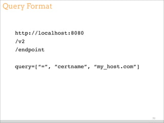 Query Format
http://localhost:8080
/v2
/endpoint
query=[“=”, ”certname”, “my_host.com”]
70
 