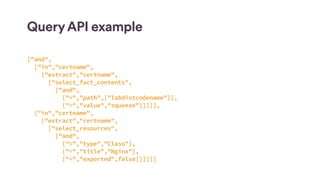 Query API example
["and",
["in","certname",
["extract","certname",
["select_fact_contents",
["and",
["=","path",["lsbdistcodename"]],
["=","value","squeeze"]]]]],
["in","certname",
["extract","certname",
["select_resources",
["and",
["=","type","Class"],
["=","title","Nginx"],
["=","exported",false]]]]]]
 