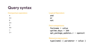 Query syntax
Comparison operators
=
!=
>
>=
<
<=
~
!~
Logical Operators
and
or
not
Fact comparisons
factname = value
uptime.days > 209
apt_package_updates.* ~ openssl
Resource expressions
type[name] { parameter = value }
 