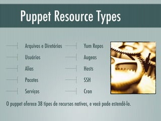 Puppet Resource Types
          Arquivos e Diretórios            Yum Repos

          Usuários                         Aug...