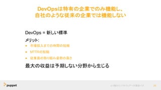 DevOpsは特有の企業でのみ機能し、
自社のような従来の企業では機能しない
より優れたソフトウェアへの最短パス 25
DevOps = 新しい標準
メリット:
● 市場投入までの時間の短縮
● MTTRの短縮
● 従業員の取り組み姿勢の高さ
最大の収益は予期しない分野から生じる
 