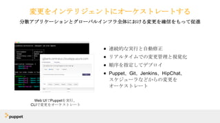 変更をインテリジェントにオーケストレートする
● 連続的な実行と自動修正
● リアルタイムでの変更管理と視覚化
● 順序を指定してデプロイ
● Puppet、Git、Jenkins、HipChat、
スケジューラなどからの変更を
オーケストレート
分散アプリケーションとグローバルインフラ全体における変更を確信をもって促進
Web UIでPuppetを実行、
CLIで変更をオーケストレート
 