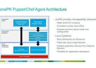 Linux Container

Management
Agents

•  onePK provides manageability abstraction.
Traditional Management
Agents (CLI, syslog,
SNMP, XML)

Manageability
Abstraction

Next Generation
New agents
Management
(Puppet, Chef,..)
Agents (Puppet, …)

onePK PL
Transport/Marshaling
onePK AL
OS Shim

Consistent across cisco OSes
Exposes dynamic device state and
configuration
•  Linux Container
Runs distribution on OS kernel
Fitted with cisco onepk libraries

Device
Management
Infrastructure

NXOS

Helps avoid CLI scraping

OS-specific
Management Infrastructure

XOS and Component APIs

Isolates application failures from Network
Element
Flexibility for application developers

Device Components

© 2012 Cisco and/or its affiliates. All rights reserved.

13

 
