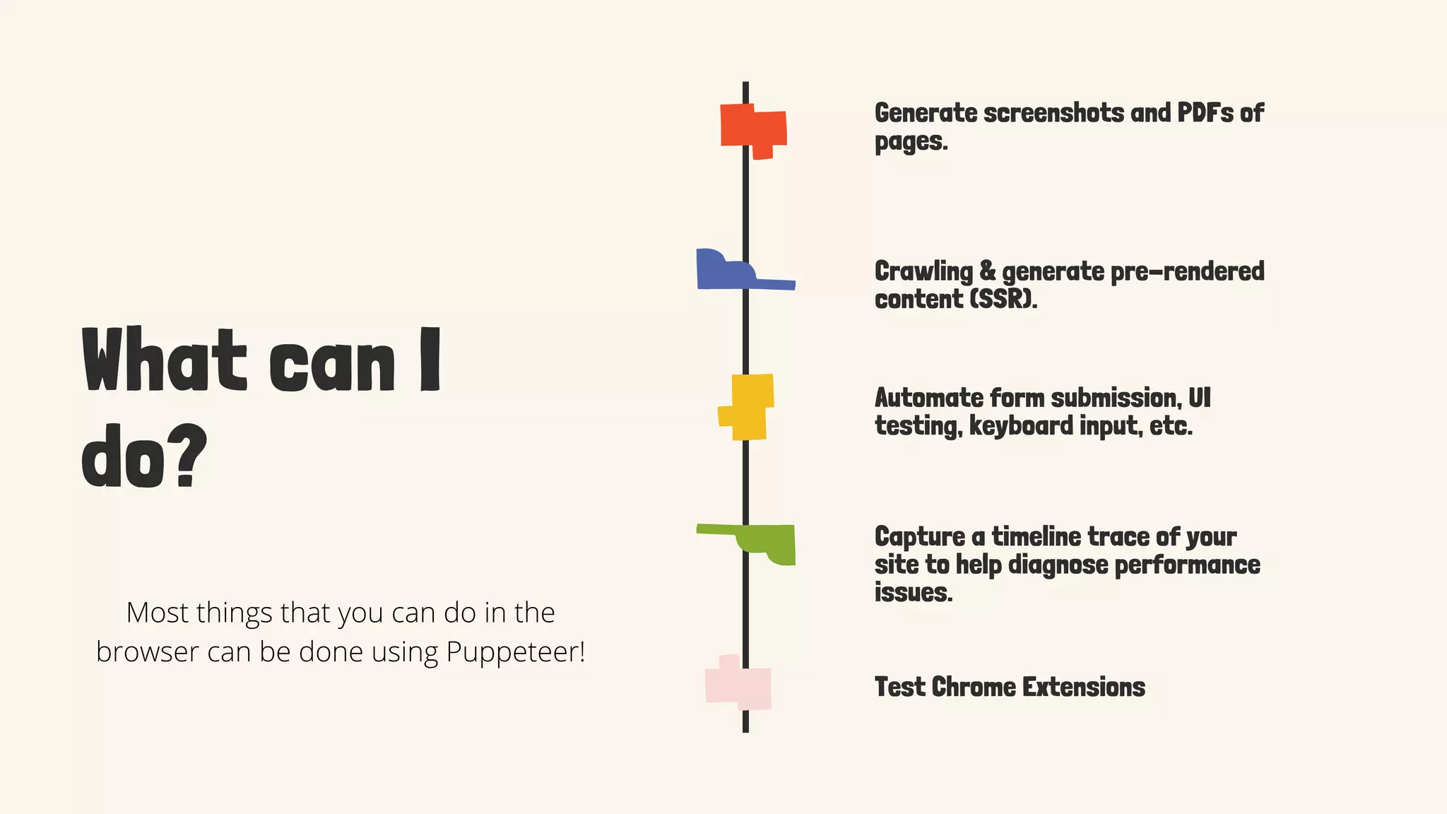 What can I
do?
Generate screenshots and PDFs of
pages.
Crawling & generate pre-rendered
content (SSR).
Automate form submission, UI
testing, keyboard input, etc.
Capture a timeline trace of your
site to help diagnose performance
issues.
Test Chrome Extensions
Most things that you can do in the
browser can be done using Puppeteer!
 