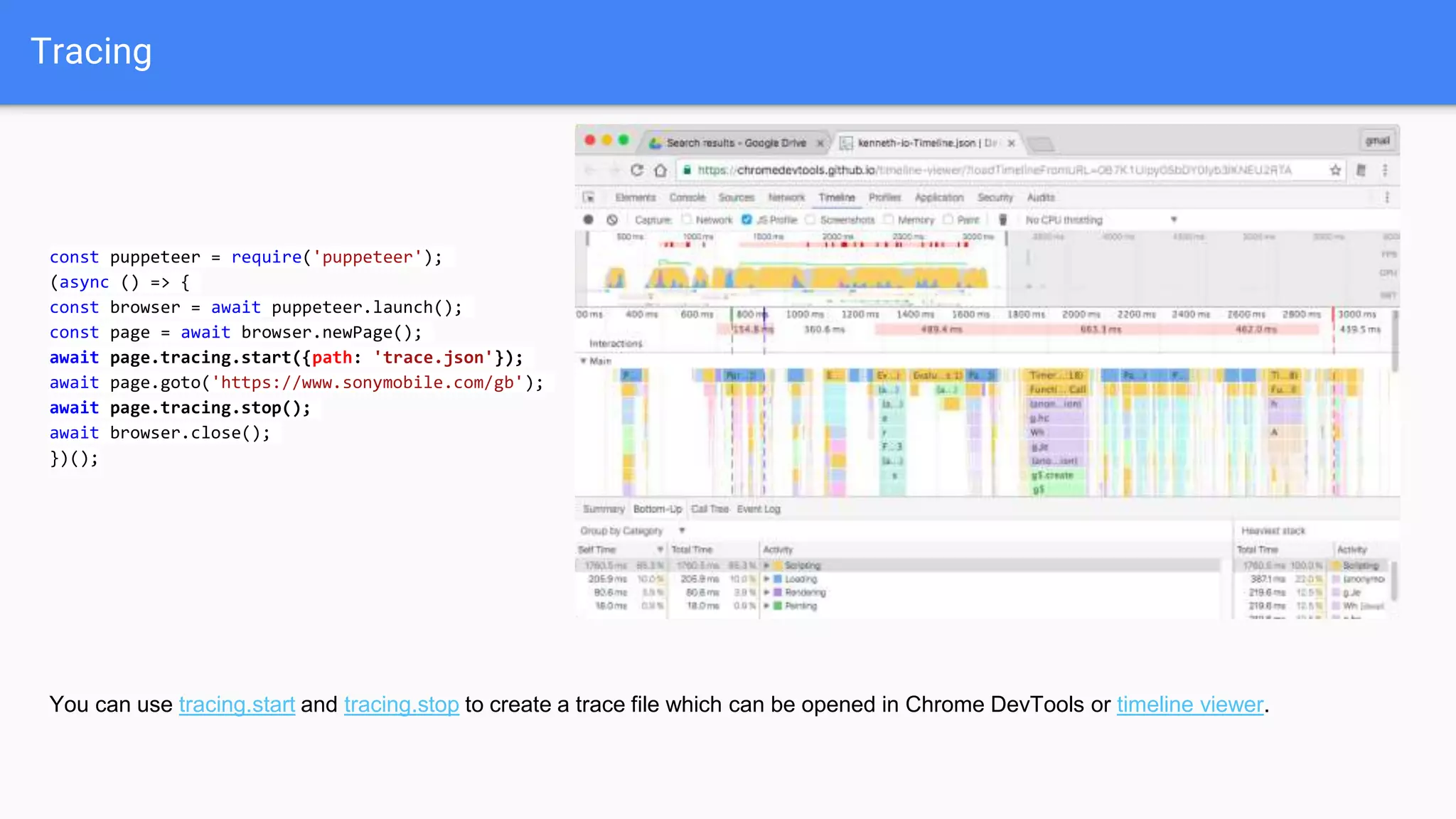 Tracing
const puppeteer = require('puppeteer');
(async () => {
const browser = await puppeteer.launch();
const page = await browser.newPage();
await page.tracing.start({path: 'trace.json'});
await page.goto('https://www.sonymobile.com/gb');
await page.tracing.stop();
await browser.close();
})();
You can use tracing.start and tracing.stop to create a trace file which can be opened in Chrome DevTools or timeline viewer.
 