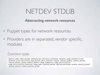 NETDEV STDLIB
• Puppet types for network resources
• Providers are in separated, vendor speciﬁc,
modules
Abstracting network resources
domain_name name_server network_dns network_interface network_snmp network_trunk
network_vlan ntp_config ntp_server port_channel radius radius_global radius_server
radius_server_group search_domain snmp_community snmp_notification
snmp_notification_receiver snmp_user syslog_server syslog_settings tacacs tacacs_global
tacacs_server tacacs_server_group
Common types
 