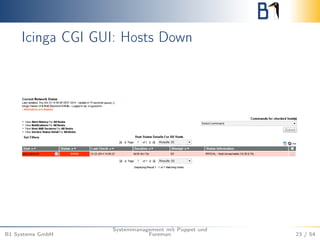 Icinga CGI GUI: Hosts Down 
B1 Systems GmbH 
Systemmanagement mit Puppet und 
Foreman 23 / 54 
 