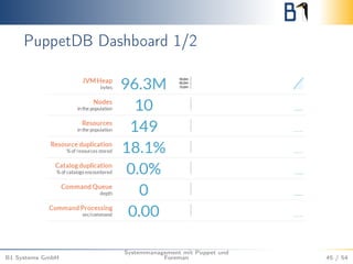 PuppetDB Dashboard 1/2 
B1 Systems GmbH 
Systemmanagement mit Puppet und 
Foreman 45 / 54 
 