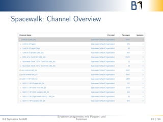 Spacewalk: Channel Overview 
B1 Systems GmbH 
Systemmanagement mit Puppet und 
Foreman 53 / 54 
 