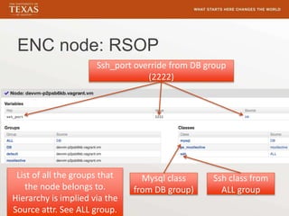 Puppet Camp DC: Puppet for Everybody | PPT