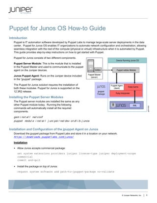Puppet for Junos OS How-to Guide
Introduction
   Puppet is IT automation software developed by Puppet Labs to manage large-scale server deployments in the data
   center. Puppet for Junos OS enables IT organizations to automate network configuration and orchestration, allowing
   seamless integration with the rest of the compute (physical or virtual) infrastructure when it is automated by Puppet.
   This guide provides step-by-step instructions on how to get started with Puppet.

   Puppet for Junos consists of two different components.

   Puppet Server Module: This is the module that is installed
   in the Puppet Master and used to communicate to the puppet
   agent on the Juniper devices.

   Junos Puppet Agent: Runs on the Juniper device included
   in the “jpuppet” package.

   The Puppet for Junos solution requires the installation of
   both these modules. Puppet for Junos is supported on the
   12.3R2 release.

Installing the Puppet Server Modules
   The Puppet server modules are installed the same as any
   other Puppet module today. Running the following
   commands will automatically install all the required
   components.

   gem i nst al l net conf
   puppet m  odul e i nst al l j uni per / net dev - st dl i b- j unos


Installation and Configuration of the jpuppet Agent on Junos
   Download the jpuppet package from Puppet Labs and store it in a location on your network.
   ht t ps: / / downl oads. puppet l abs . com j unos/
                                              /

   Installation

   • Allow Junos accepts commercial package:

      set system extensions providers juniper license-type juniper deployment-scope
      commercial
      commit and-quit

   • Install the package on top of Junos:

      request system software add path-to-jpuppet-package no-validate




                                                                                                   © Juniper Networks, Inc.   | 1
 
