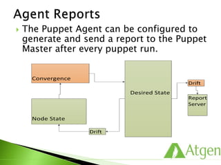  The Puppet Agent can be configured to
generate and send a report to the Puppet
Master after every puppet run.
 