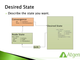  Describe the state you want.
 