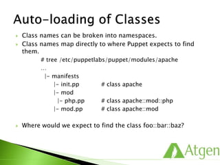  Class names can be broken into namespaces.
 Class names map directly to where Puppet expects to find
them.
# tree /etc/puppetlabs/puppet/modules/apache
…
|- manifests
|- init.pp # class apache
|- mod
|- php.pp # class apache::mod::php
|- mod.pp # class apache::mod
 Where would we expect to find the class foo::bar::baz?
 
