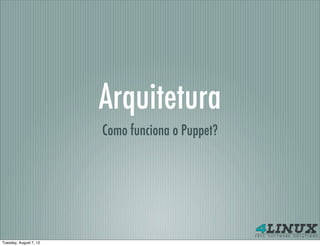 Arquitetura
                        Como funciona o Puppet?




Tuesday, August 7, 12
 
